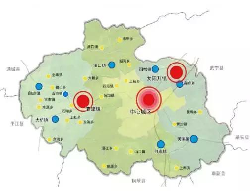 九江哪个区发展比较好,九江未来哪个县或区比较吃香