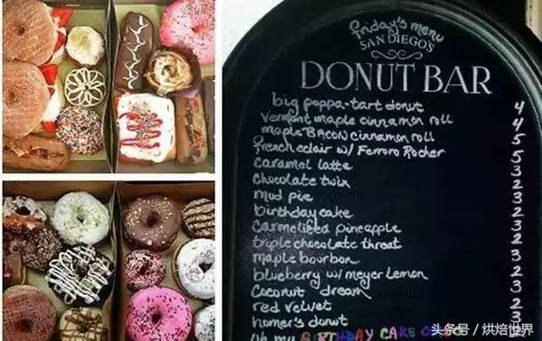 世界上顶好吃的10家甜甜圈店推荐，甜甜圈的历史你知道么？