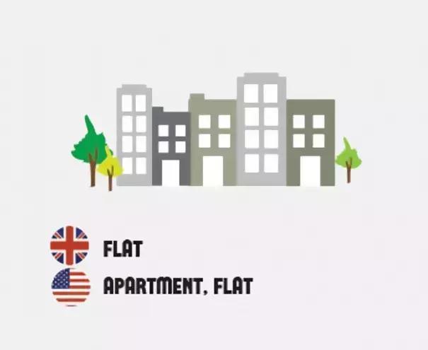 英语的美式发音与英式发音的区别,英式英语vs美式英语的元音区别