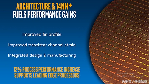 kabylake低功耗,kabylake是什么