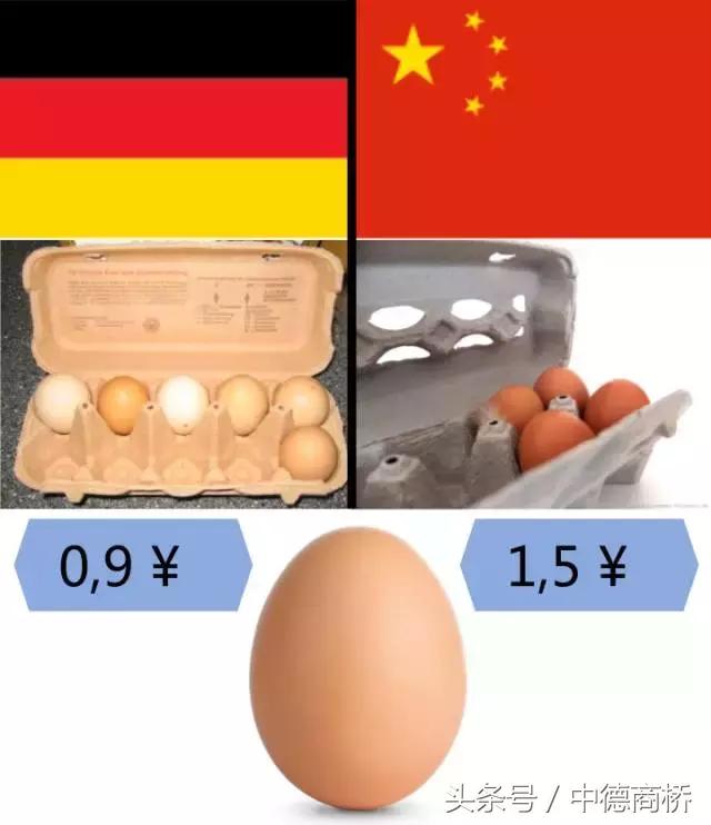 德国生活成本低廉,德国纽伦堡生活成本