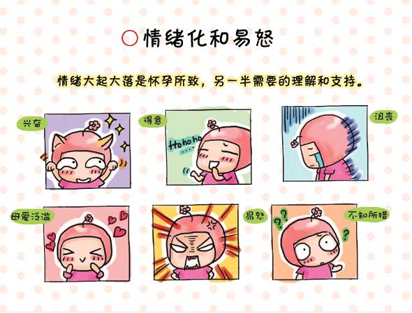 怀孕初期症状有哪些,怀孕初期症状有哪些胸部会疼吗