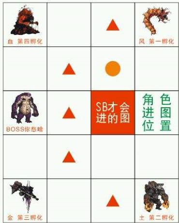 dnf新版安徒恩攻略视频,dnf新版安图恩打法