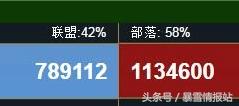 魔兽国服安苏,安苏可以无限刷吗
