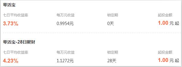 2020年十大正规的p2p平台,现在正规p2p是哪几家