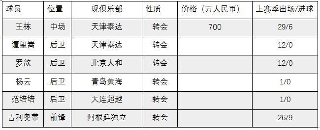 即嗨足球比分,即嗨比分网页版