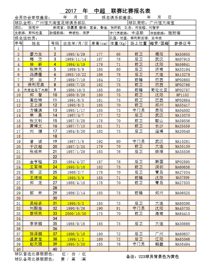 中超首轮u23新消息,中超16队名单一览表2024