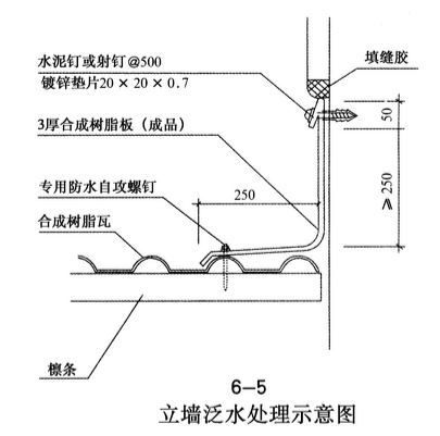 70平树脂瓦屋顶安装要多少材料,安装树脂瓦怎么联系安装师傅