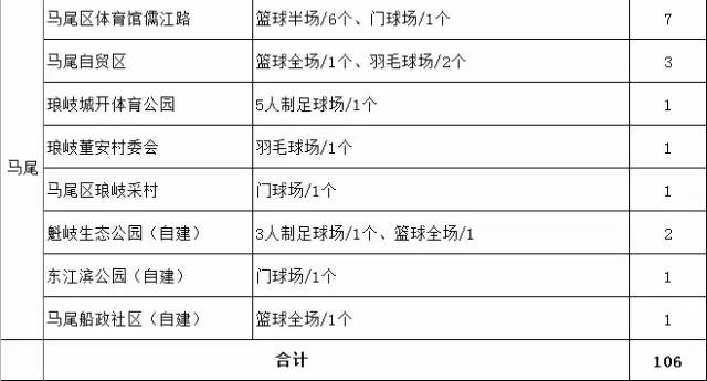 春节假期指南:跨行转账暂停3天,这些景点、球场免费开放还有哪些要知道?