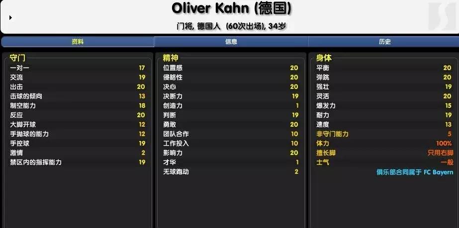 布冯和卡西谁更厉害,卡西vs布冯2008欧洲杯