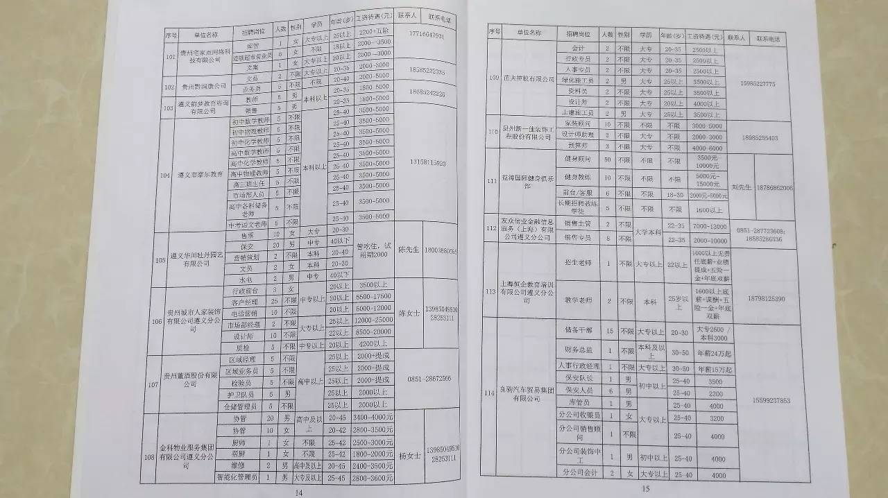 2023春风行动招聘会现场照片,春风行动招聘会信息在哪发布