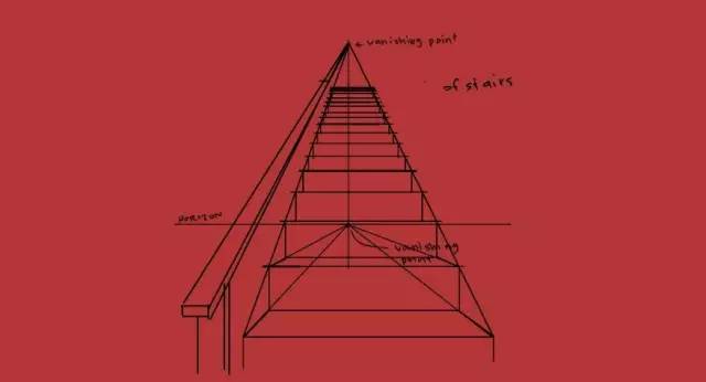 野外生存如何抵御丧尸几个小技巧,防御丧尸的办法