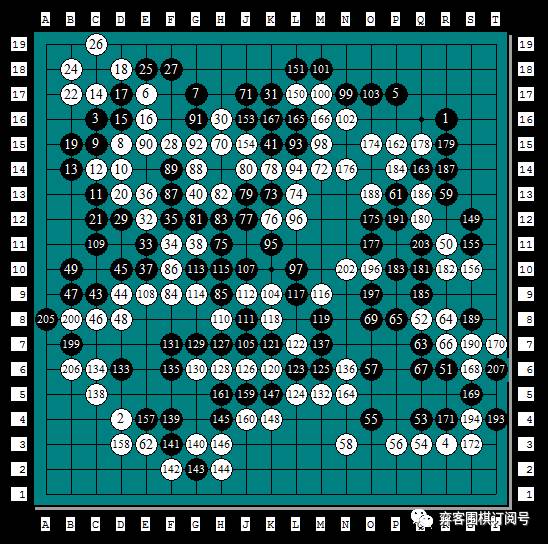 经典回顾｜岁月远走传奇依旧：第二届NEC杯中日围棋擂台赛