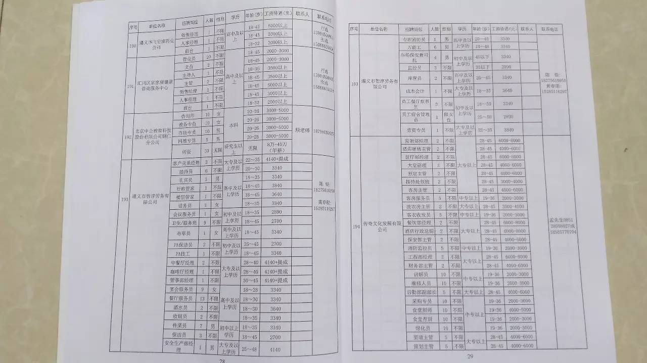 2023春风行动招聘会现场照片,春风行动招聘会信息在哪发布