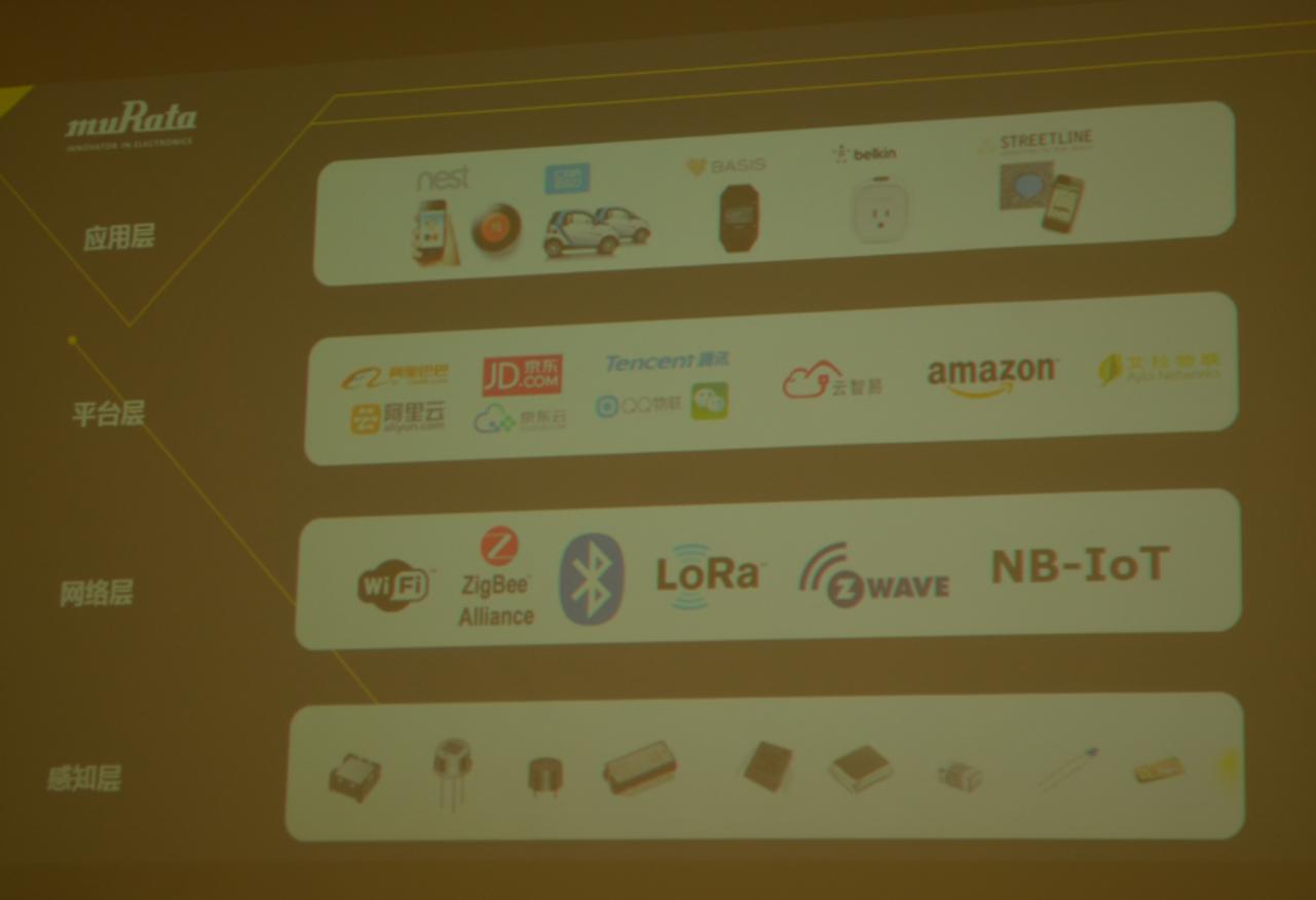 开启三年新规划,村田凭什么做到40%的新产品销售比?