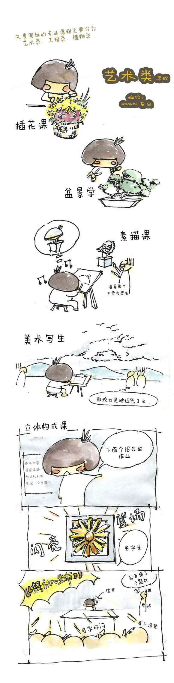 读园林设计就业前景怎样,读园林绿化学什么