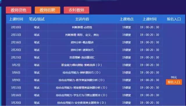 教师招聘｜考试中常考的实验你知道吗？