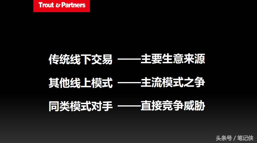 定位驱动战略：瓜子网是如何做到行业第一的
