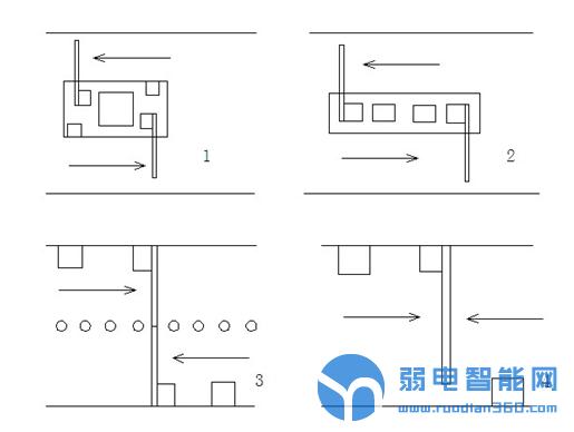 停车场道闸系统都需要哪些设备,停车场道闸门禁安装
