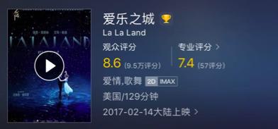 电影口碑排行榜12月,二月电影排行榜前十名
