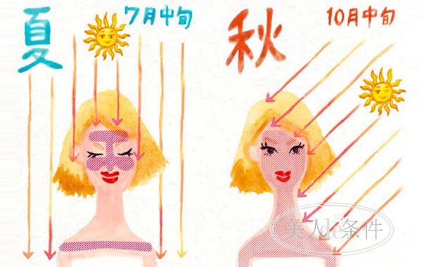 日本化妆品四大品牌,日本化妆品骗局揭秘