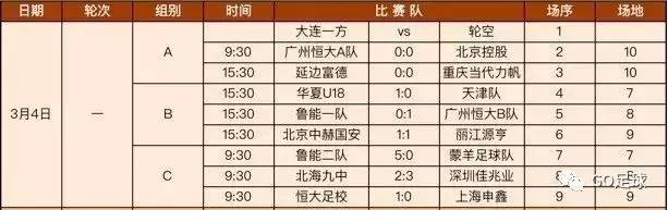 马拉多纳任中国国家队教练,马拉多纳在中国的顾问