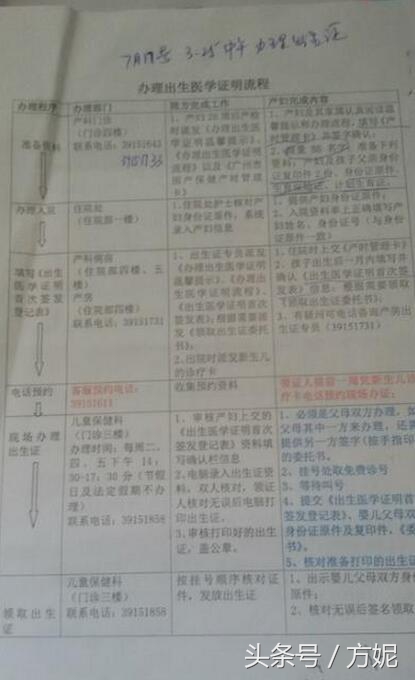 在广州省妇幼保健院产检要多少钱,广州产检公立医院推荐