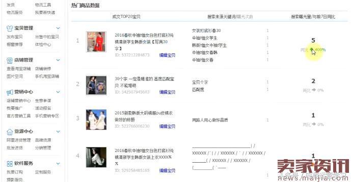 如何快速提升店铺商品权重？