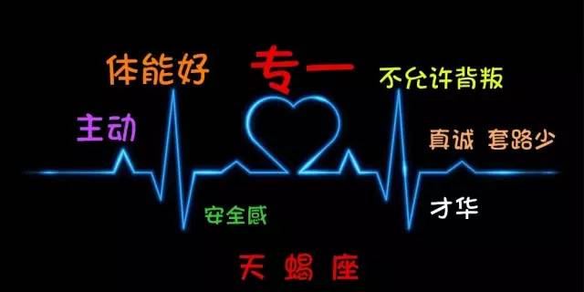 十二星座男神女神排名,12星座谁最会撩汉