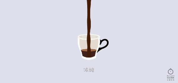 卡布奇诺拿铁口味区别,卡布奇诺拿铁摩卡咖啡区别