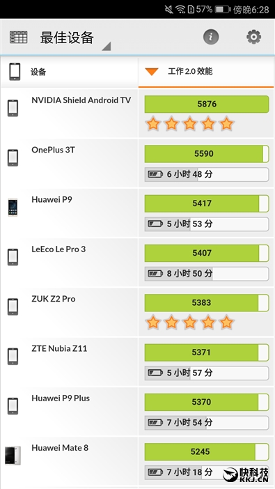 徕卡拍照效果,徕卡全景相机拍照效果