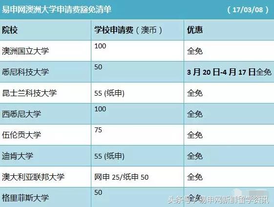 留学中介有哪些潜规则,留学中介的规定