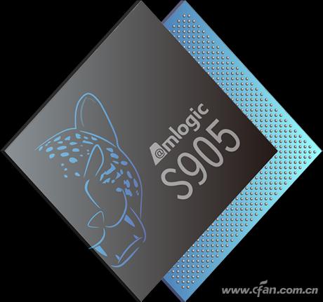 电视盒子如何选择,电视盒子应该怎么选