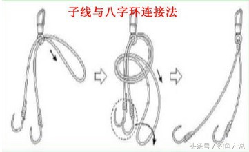 钓鱼的鱼线和竿子怎么绑,新手钓鱼入门鱼线绑法