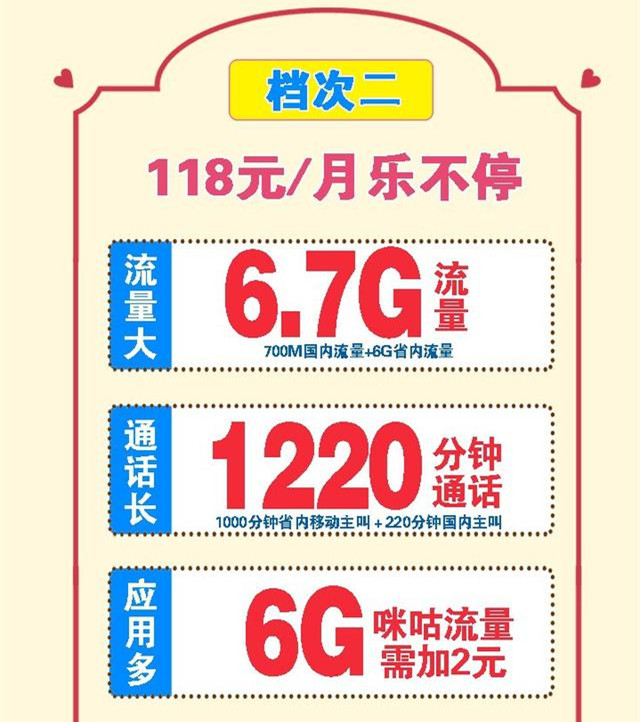 移动新天王卡,天王卡大王卡哪个划算