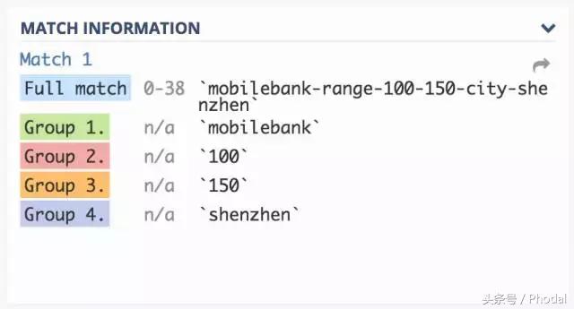 如何给域名做网站建设,如何布置网站到本地服务器