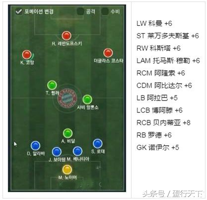 fifaol3皇马队套,fifaol3皇马