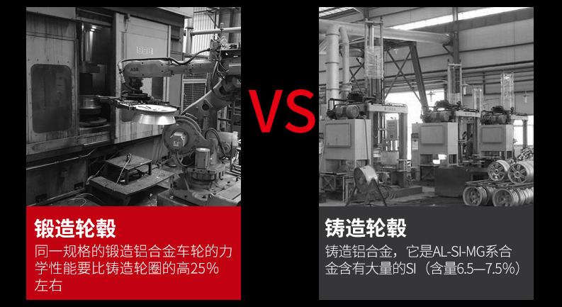 轮毂变轻增加油耗吗,轮毂以大换小