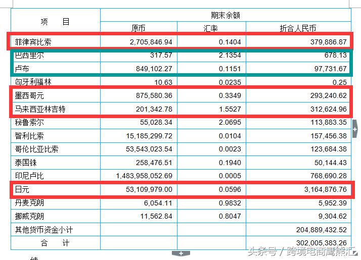 跨境电商傲基ipo,跨境电商傲基凉了吗