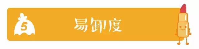 5支口红必入手的,5款大牌口红