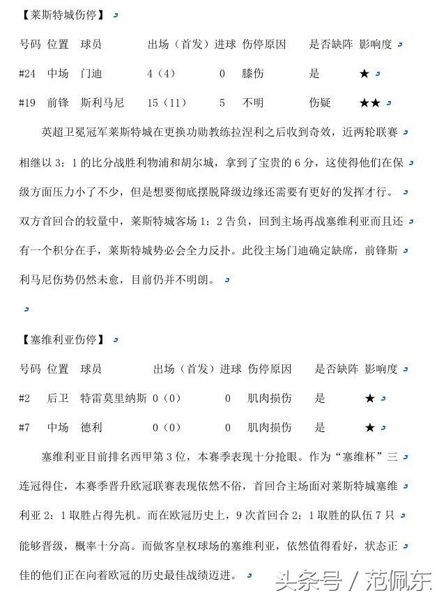 竞彩球队伤停最新,竞彩1月18日实单尤文图斯