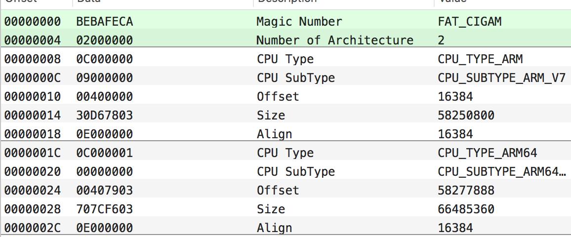 iphone软件更新安装包,iphone安装包签名