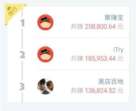 手机赚钱技巧有哪些,用手机赚钱软件一个月能赚5000么