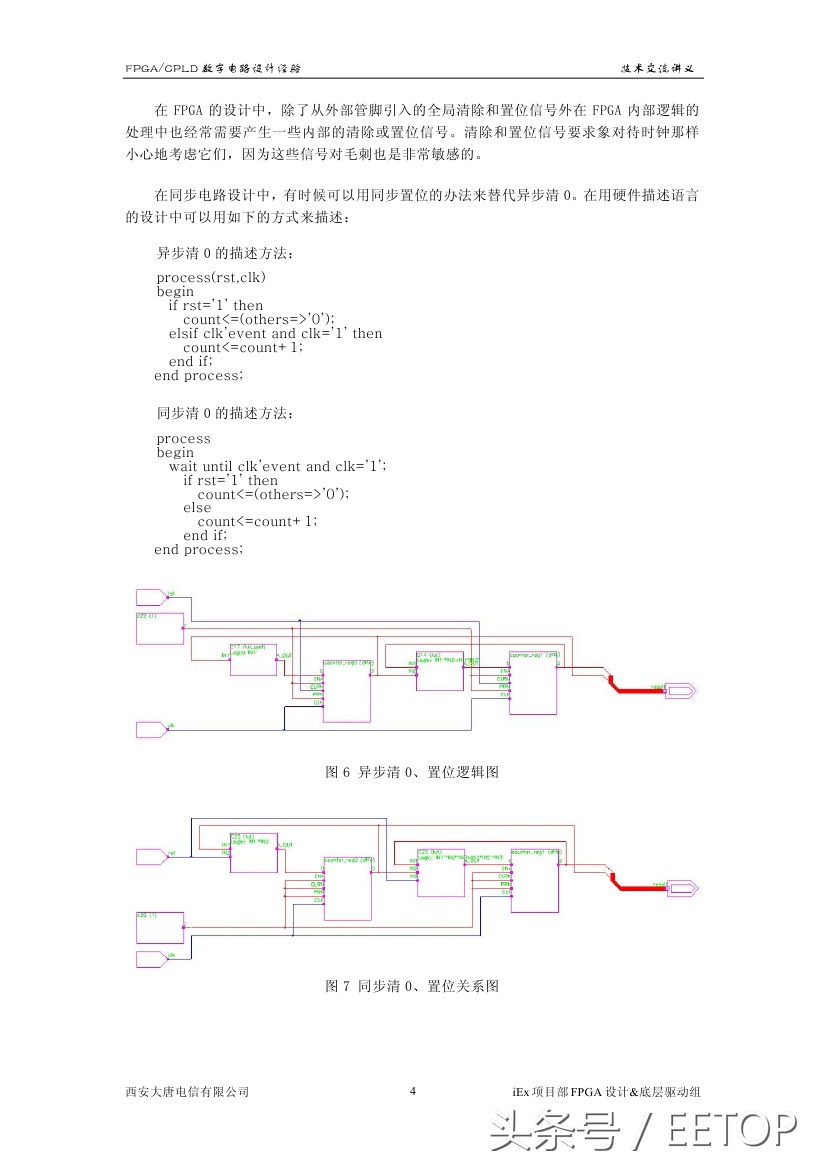 fpga数字时钟电路设计,fpga电路系统设计简介