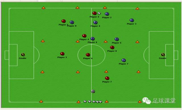 「维维足球防守教程」关于防守的技术和知识全在这里了