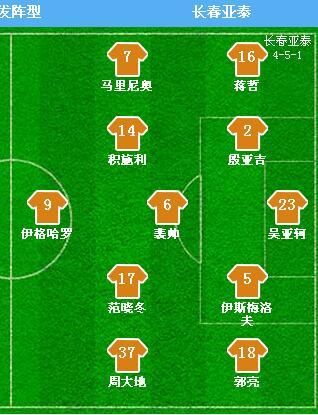 4231阵型几个中卫,4231阵型的拖后中卫怎么踢