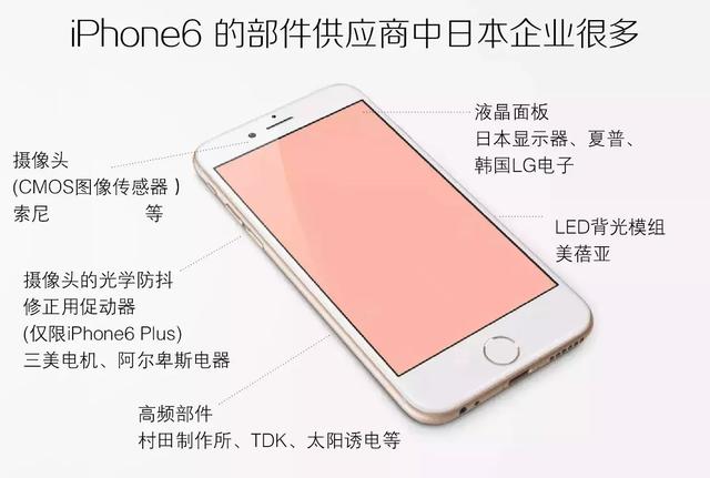 东芝索尼转型,日本巨头东芝为何要被收购