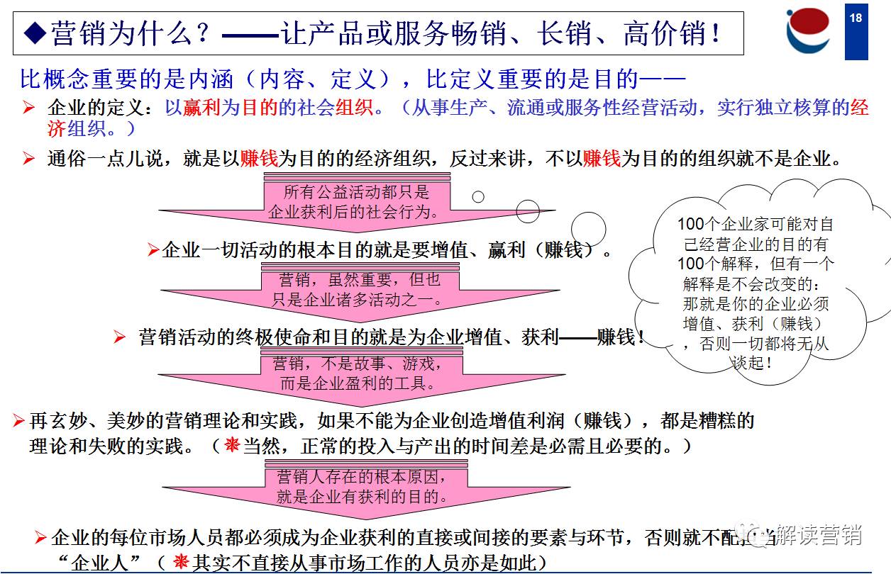 营销总监如何带领团队开拓市场,从营销总监的角度设计营销方案