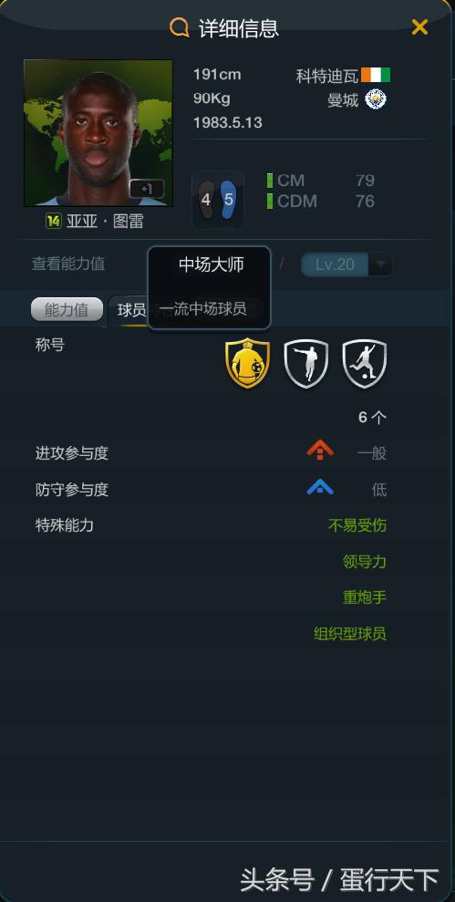 fifaonline3传奇套球员推荐,fifa23银卡推荐