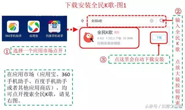 k歌功能全民k歌,全民k歌唱卡拉ok